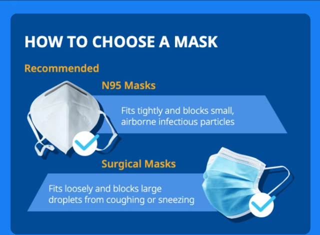 Medical Surgical 3 layer BLUE Disposable Breathable Non-woven Anti-Dust Face Mask - Image 7