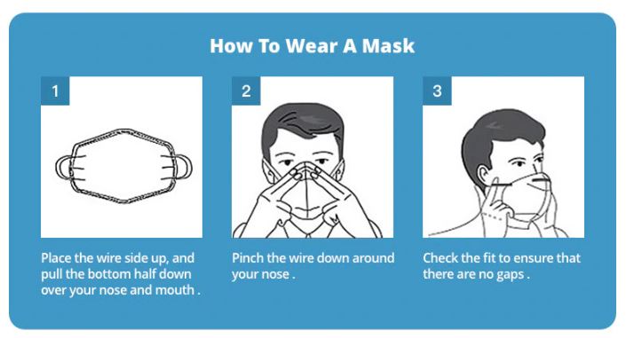 Anti-Dust Mask - KN95 Respiratory Mask with Nose Clip. FDA Approved - Image 5