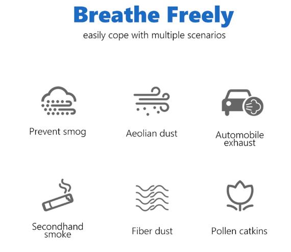 Mask Accessory - 5 layers Activated Carbon Dustproof PM2.5 Dust Mask Filter - Image 4