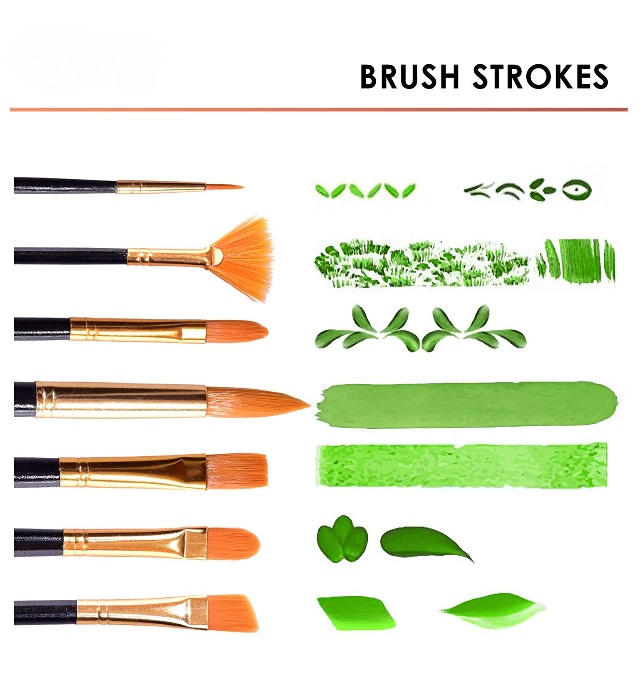 Acrylic Paint Brushes Set of 7 - Image 2
